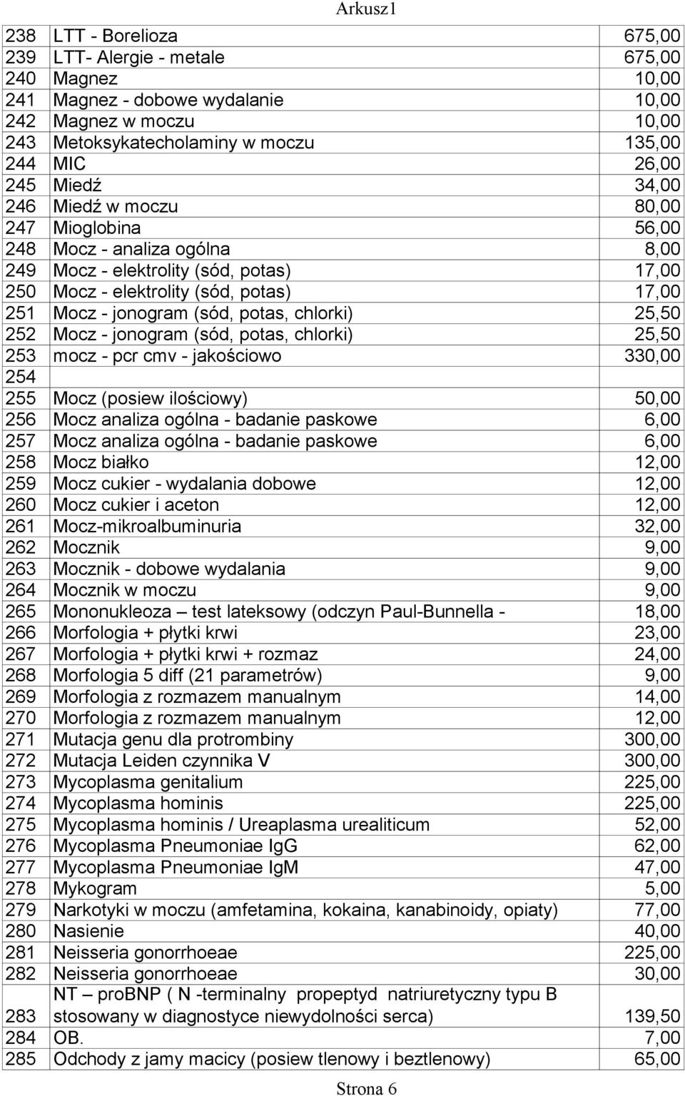 potas, chlorki) 25,50 252 Mocz - jonogram (sód, potas, chlorki) 25,50 253 mocz - pcr cmv - jakościowo 330,00 254 255 Mocz (posiew ilościowy) 50,00 256 Mocz analiza ogólna - badanie paskowe 6,00 257