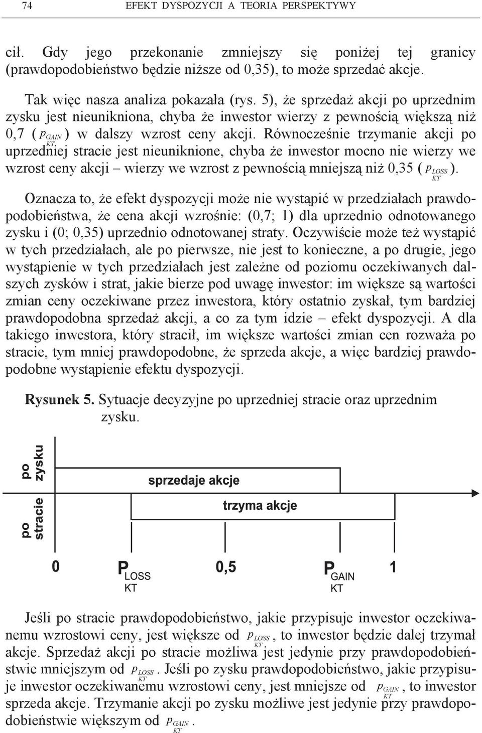 Równocześnie trzymanie akcji po uprzedniej stracie jest nieuniknione, chyba że inwestor mocno nie wierzy we wzrost ceny akcji wierzy we wzrost z pewnością mniejszą niż,35 ( p LOSS ).