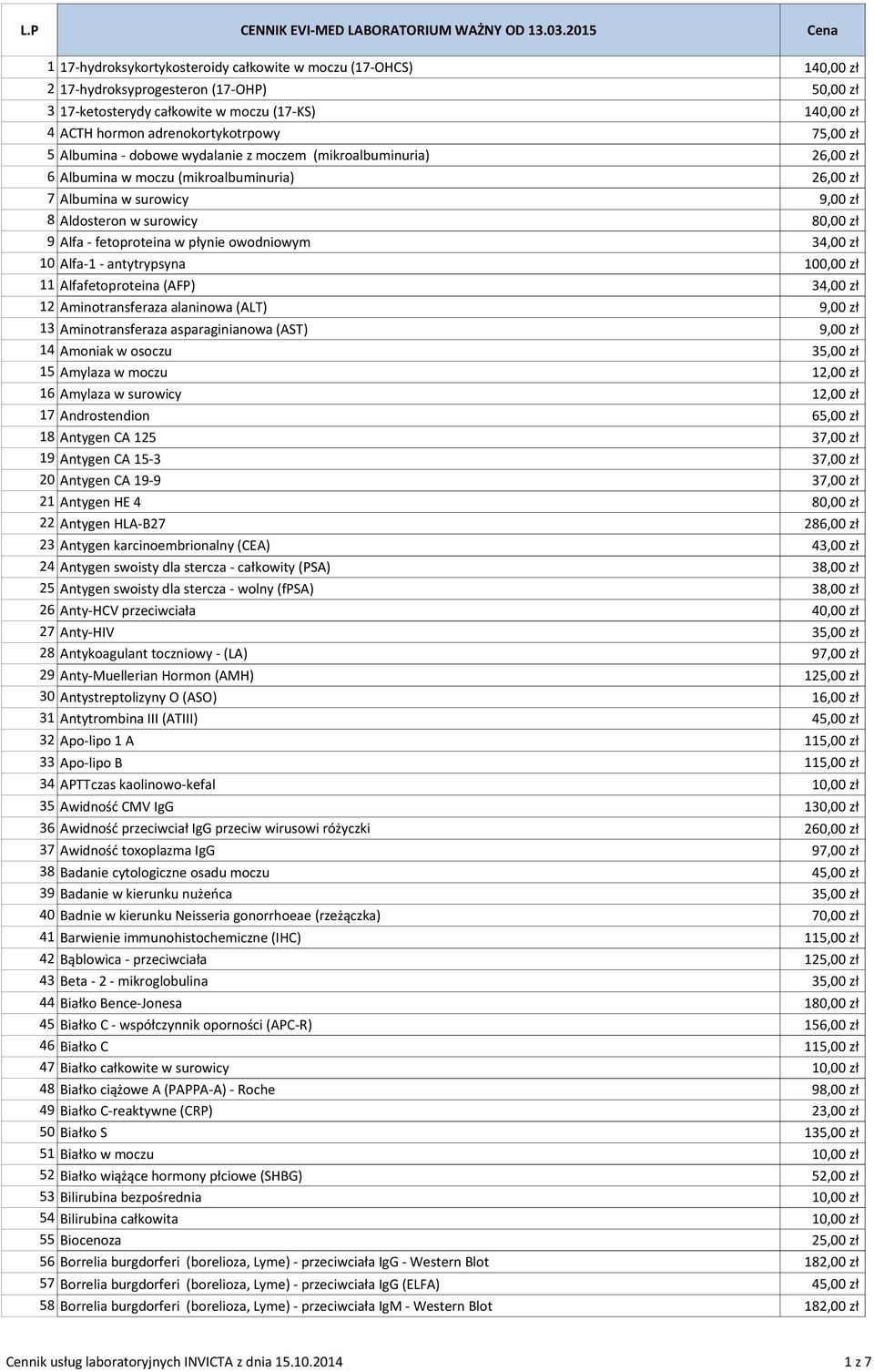 wydalanie z moczem (mikroalbuminuria) 26,00 zł 6 Albumina w moczu (mikroalbuminuria) 26,00 zł 7 Albumina w surowicy 9,00 zł 8 Aldosteron w surowicy 80,00 zł 9 Alfa - fetoproteina w płynie owodniowym