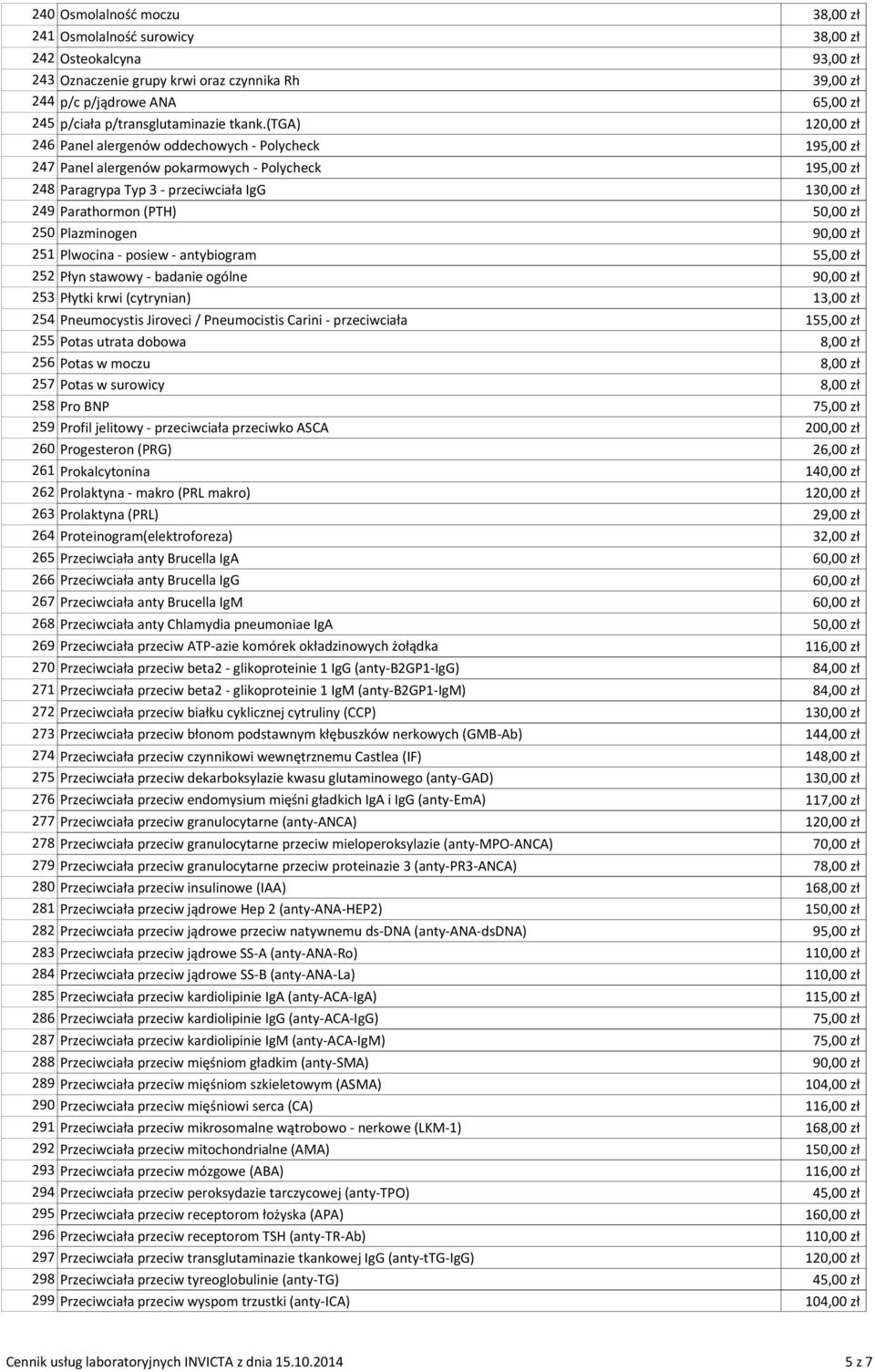 (tga) 246 Panel alergenów oddechowych - Polycheck 1 247 Panel alergenów pokarmowych - Polycheck 1 248 Paragrypa Typ 3 - przeciwciała IgG 249 Parathormon (PTH) 250 Plazminogen 251 Plwocina - posiew -