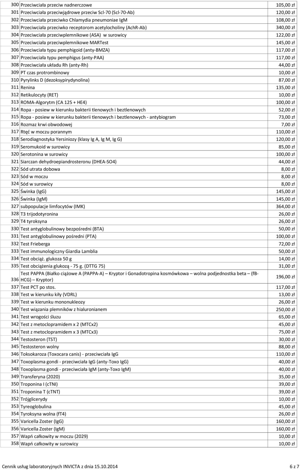 117,00 zł 307 Przeciwciała typu pemphigus (anty-paa) 117,00 zł 308 Przeciwciała układu Rh (anty-rh) 44,00 zł 309 PT czas protrombinowy 310 Pyrylinks D (dezoksypirydynolina) 87,00 zł 311 Renina 135,00