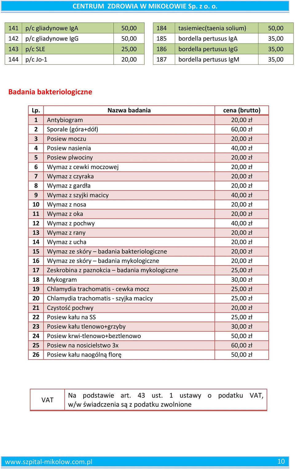 187 bordella pertusus IgM 35,00 Badania bakteriologiczne Lp.