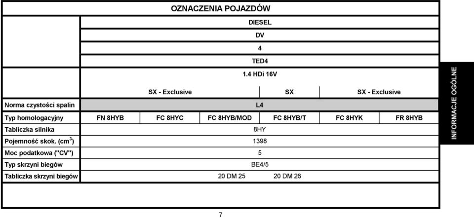 homologacyjny FN 8HYB FC 8HYC FC 8HYB/MOD FC 8HYB/T FC 8HYK FR 8HYB Tabliczka