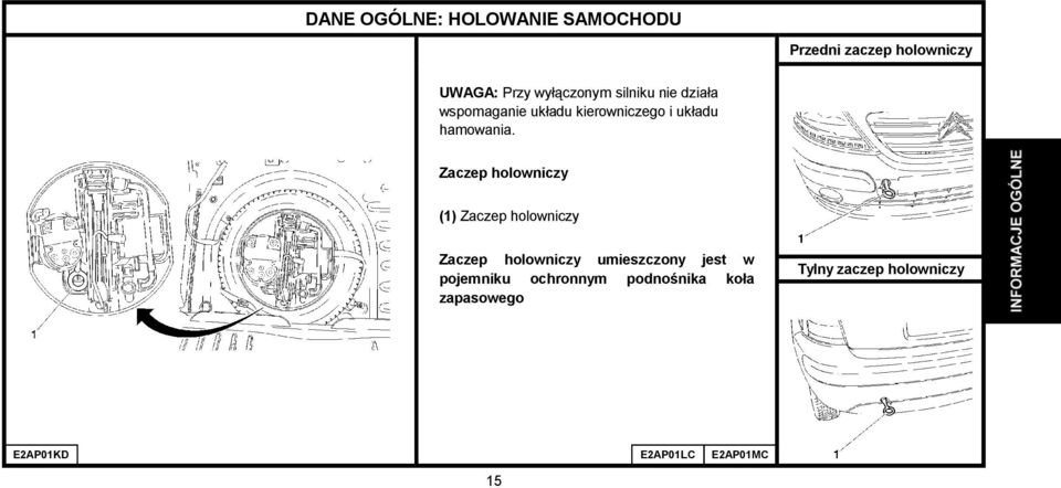 Zaczep holowniczy (1) Zaczep holowniczy Zaczep holowniczy umieszczony jest w