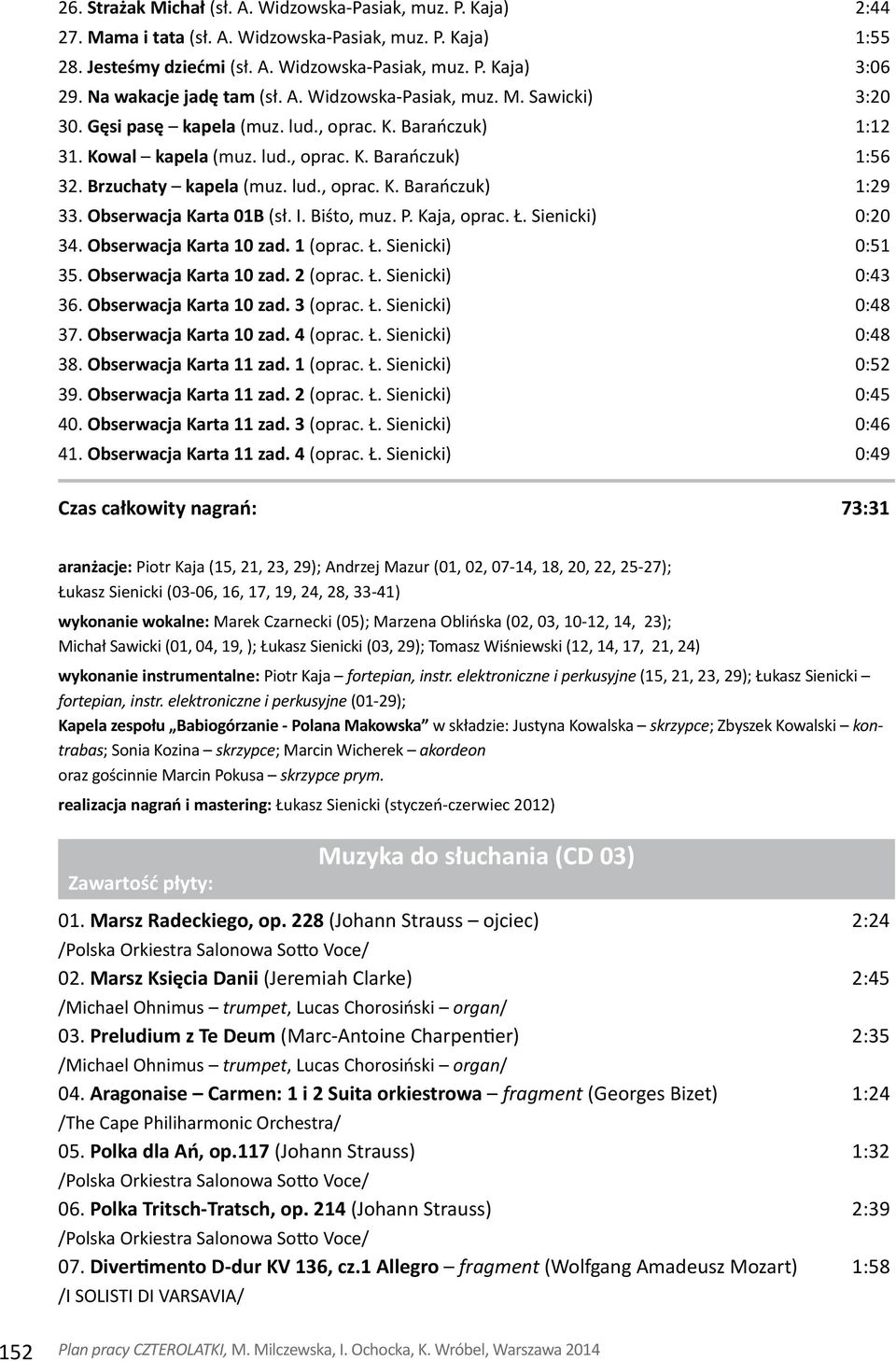 Brzuchaty kapela (muz. lud., oprac. K. Barańczuk) 1:29 33. Obserwacja Karta 01B (sł. I. Biśto, muz. P. Kaja, oprac. Ł. Sienicki) 0:20 34. Obserwacja Karta 10 zad. 1 (oprac. Ł. Sienicki) 0:51 35.