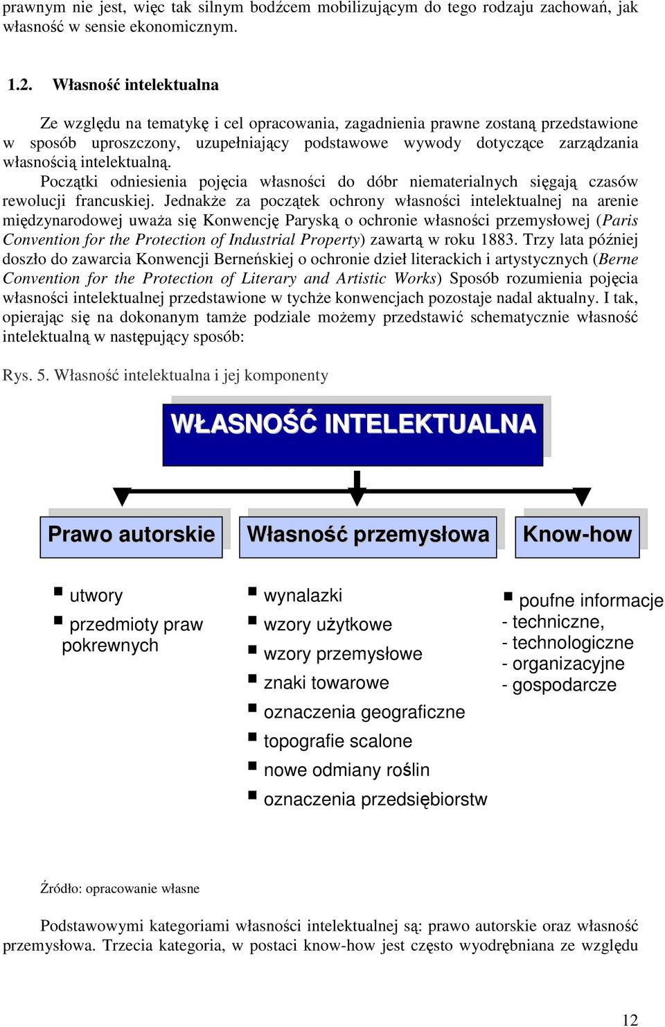 intelektualną. Początki odniesienia pojęcia własności do dóbr niematerialnych sięgają czasów rewolucji francuskiej.