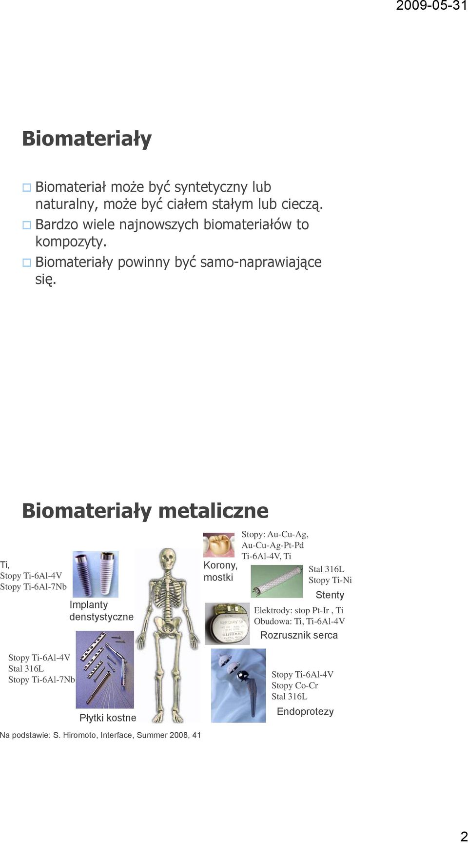 Biomateriały metaliczne Ti, Stopy Ti-6Al-4V Stopy Ti-6Al-7Nb Implanty denstystyczne Korony, mostki Stopy: Au-Cu-Ag, Au-Cu-Ag-Pt-Pd Ti-6Al-4V, Ti Stal