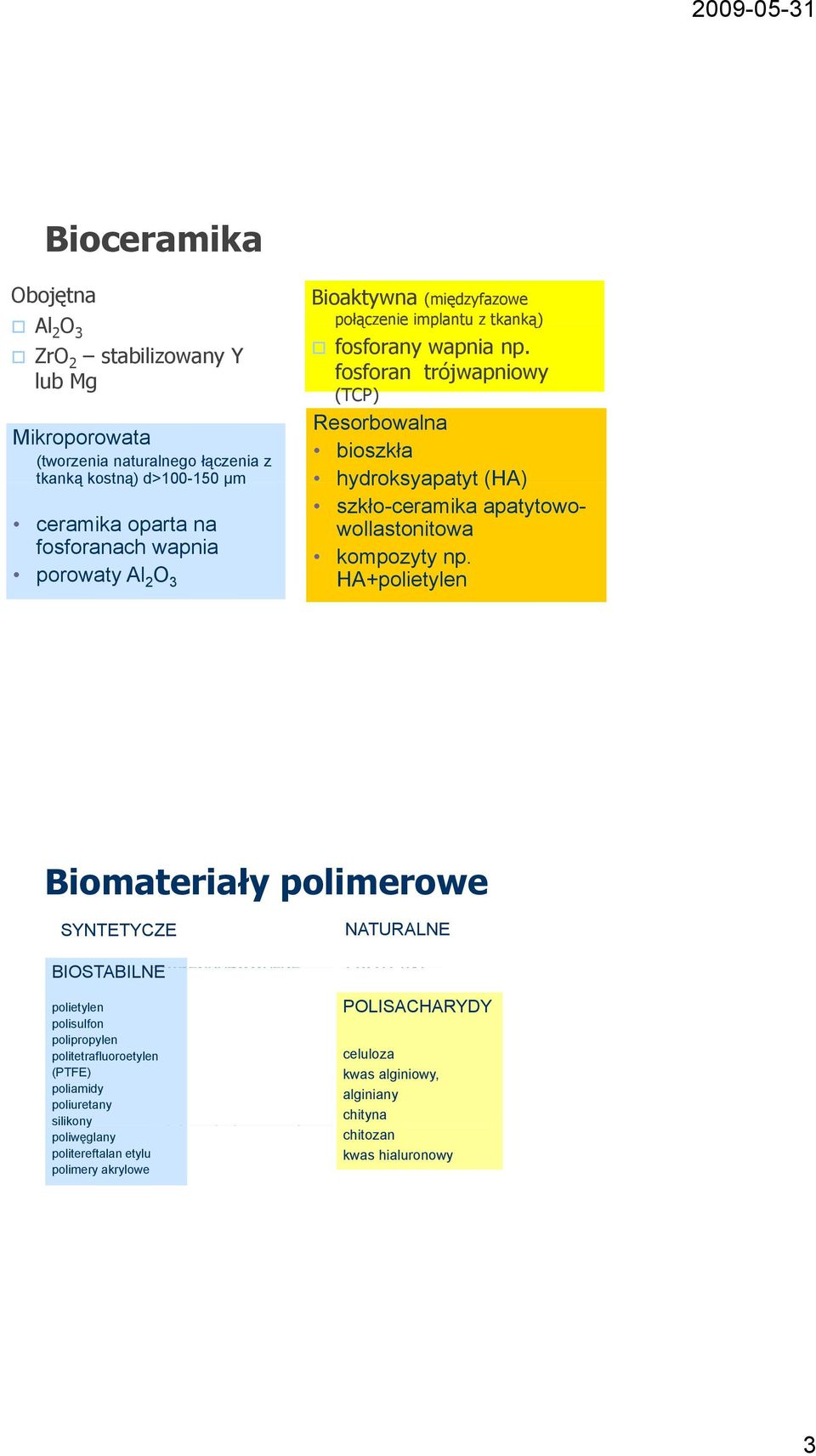 fosforan trójwapniowy (TCP) Resorbowalna bioszkła hydroksyapatyt (HA) szkło-ceramika apatytowowollastonitowa kompozyty np.