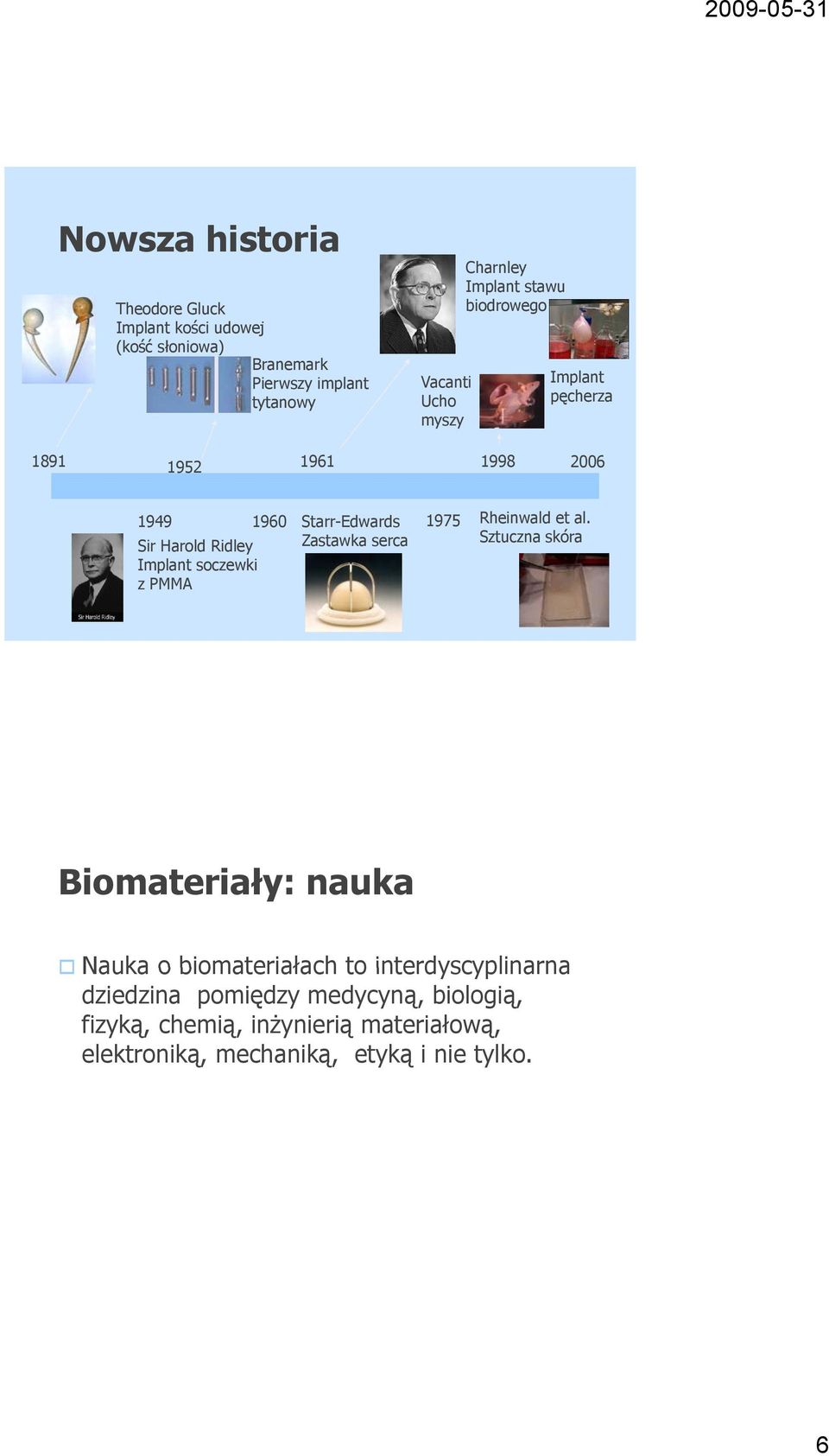 soczewki z PMMA 1975 Rheinwald et al.