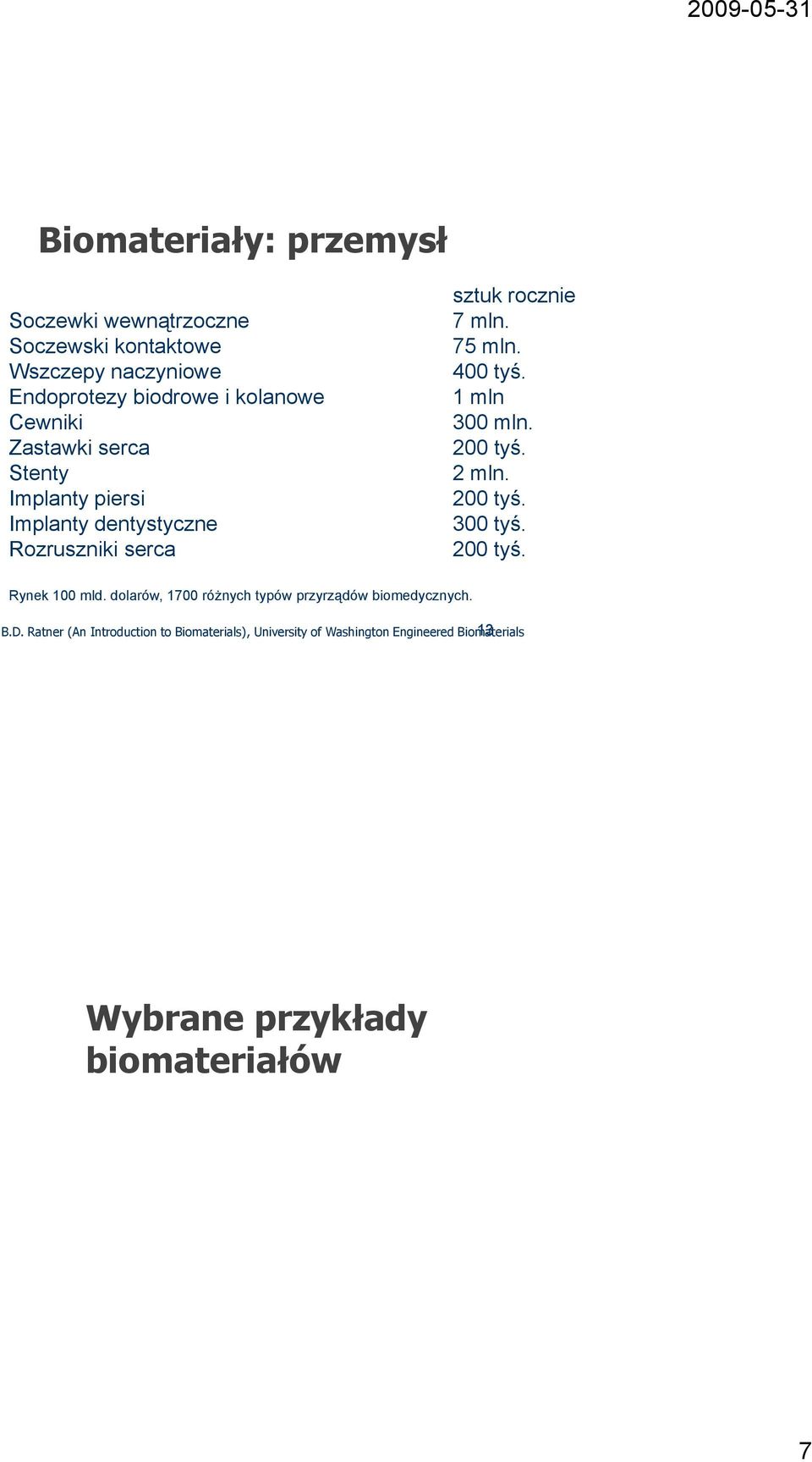 1 mln 300 mln. 200 tyś. 2 mln. 200 tyś. 300 tyś. 200 tyś. Rynek 100 mld. dolarów, 1700 różnych typów przyrządów biomedycznych.