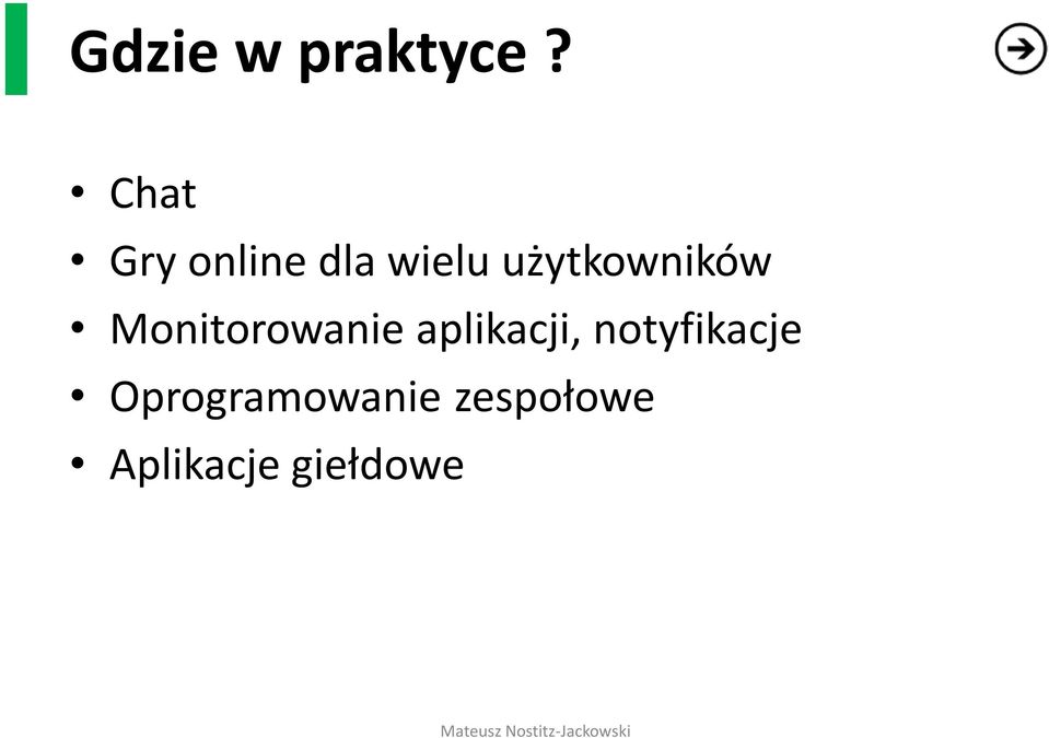 użytkowników Monitorowanie