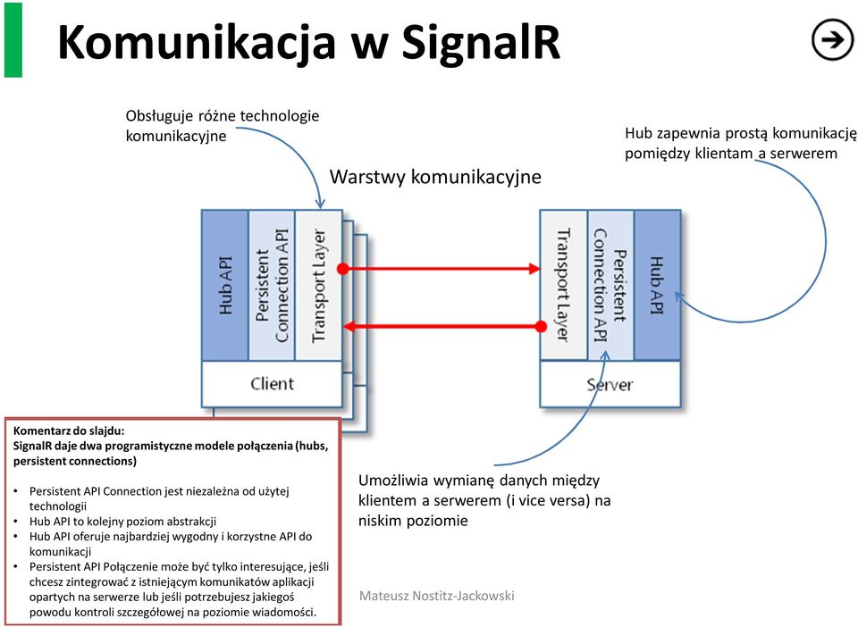 oferuje najbardziej wygodny i korzystne API do komunikacji Persistent API Połączenie może być tylko interesujące, jeśli chcesz zintegrować z istniejącym komunikatów aplikacji