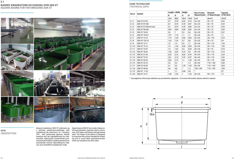 1 SDK ST 07-03 0,7 0,78 0,63 0,75 24 x 24 50 75 0,23 2.1.2 SDK ST 07-034 0,7 0,74 0,78 0,87 24 x 24 50 75 0,34 2.1.3 SDK ST 07-034 koł.szer. 0,7 0,79 0,78 0,89 24 x 24 50 75 0,34 2.1.4 SDK ST 08-045 0,99 0,89 0,68 0,82 24 x 24 50 75 0,45 2.