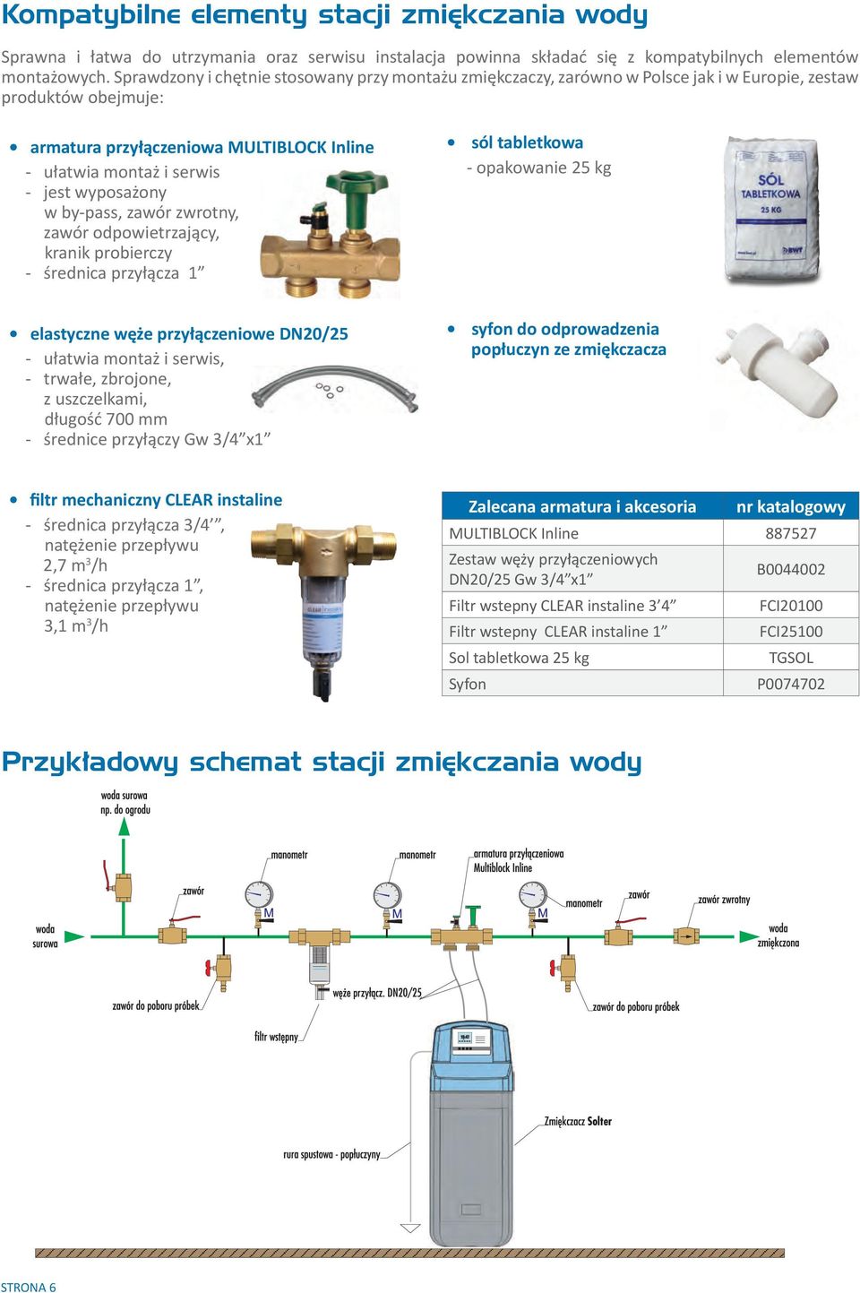 wyposażony w by-pass, zawór zwrotny, zawór odpowietrzający, kranik probierczy - średnica przyłącza 1 sól tabletkowa - opakowanie 25 kg elastyczne węże przyłączeniowe DN20/25 - ułatwia montaż i