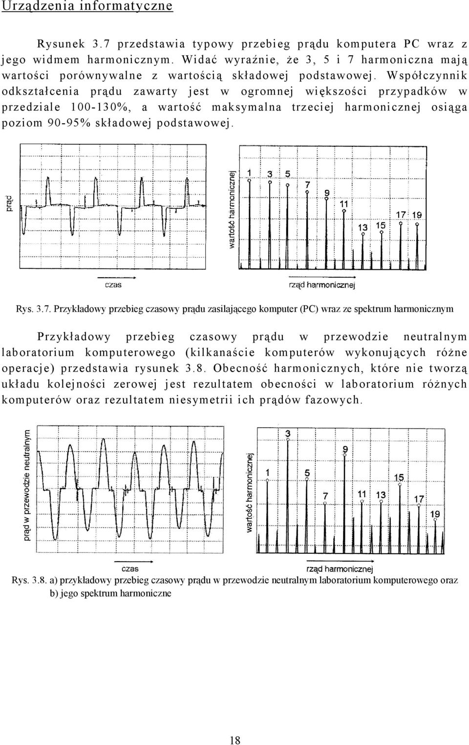 Współczynnik odkształcenia prądu zawarty jest w ogromnej większości przypadków w przedziale 100-130%, 130%, a wartość maksymalna trzeciej harmonicznej osiąga poziom 90-95% 95% składowej podstawowej.