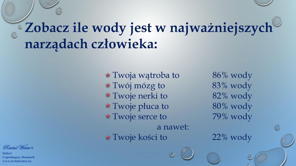 to Twoje płuca to Twoje serce to a nawet: Twoje