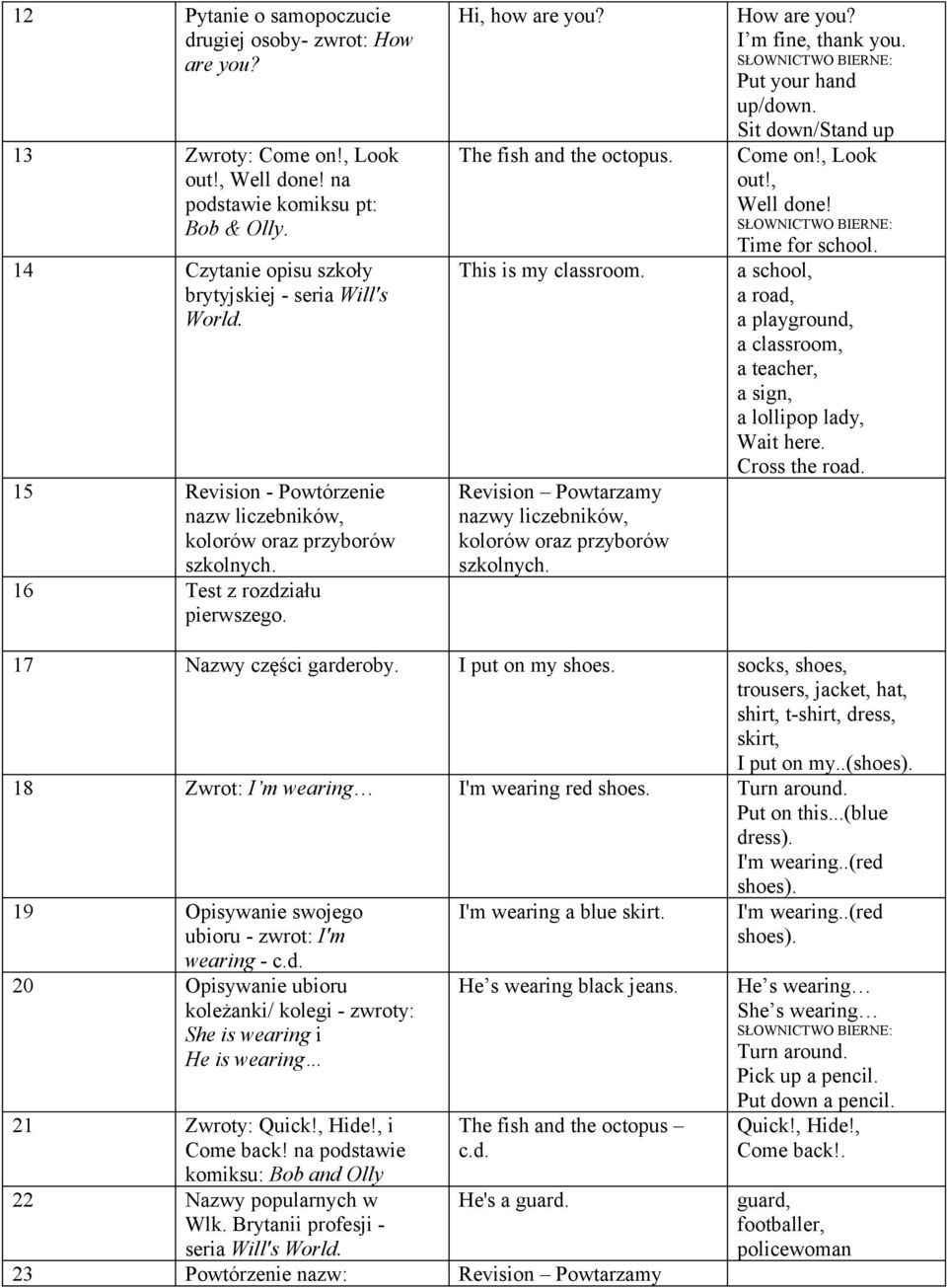 Revision Powtarzamy nazwy liczebników, kolorów oraz przyborów szkolnych. How are you? I m fine, thank you. Put your hand up/down. Sit down/stand up Come on!, Look out!, Well done! Time for school.