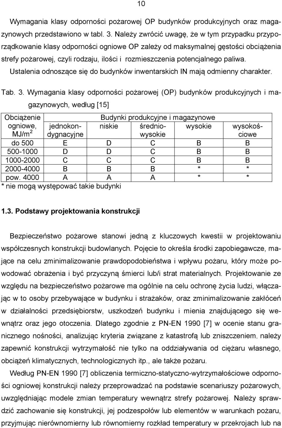 paliwa. Ustalenia odnoszące się do budynków inwentarskich IN mają odmienny charakter. Tab. 3.