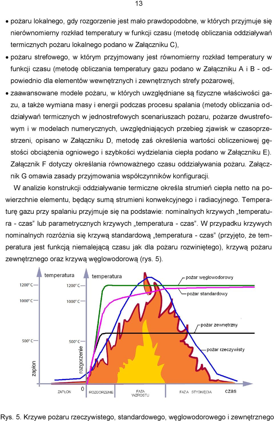 elementów wewnętrznych i zewnętrznych strefy pożarowej, zaawansowane modele pożaru, w których uwzględniane są fizyczne właściwości gazu, a także wymiana masy i energii podczas procesu spalania