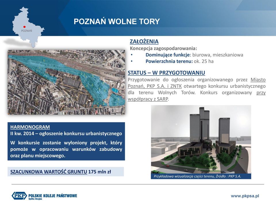 Konkurs organizowany przy współpracy z SARP. HARMONOGRAM II kw.