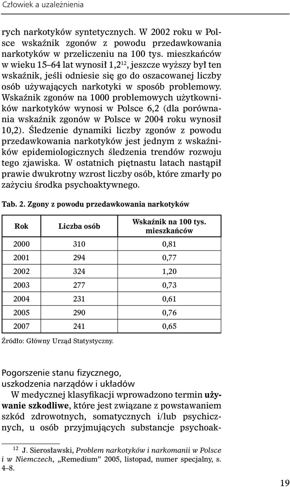 Wskaźnik zgonów na 1000 problemowych użytkowników narkotyków wynosi w Polsce 6,2 (dla porównania wskaźnik zgonów w Polsce w 2004 roku wynosił 10,2).