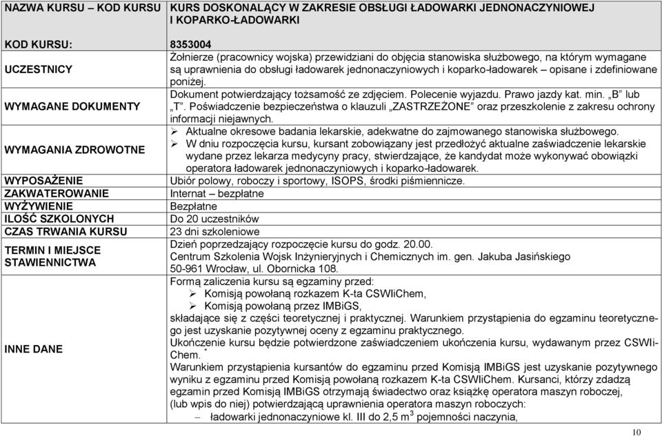 Prawo jazdy kat. min. B lub T. Poświadczenie bezpieczeństwa o klauzuli ZASTRZEŻONE oraz przeszkolenie z zakresu ochrony informacji niejawnych.