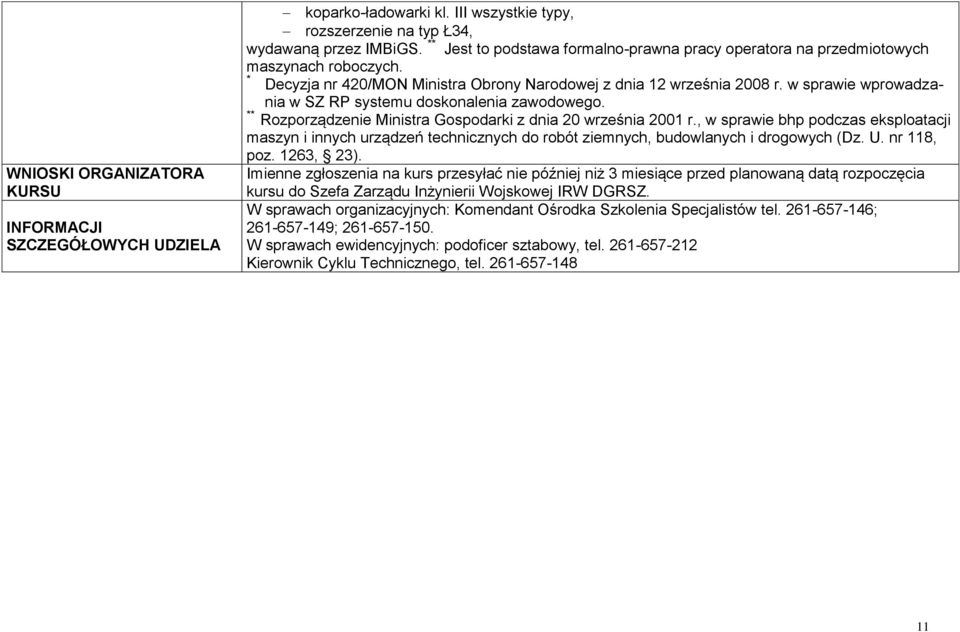 * Decyzja nr 420/MON Ministra Obrony Narodowej z dnia 12 września 2008 r. w sprawie wprowadzania w SZ RP systemu doskonalenia zawodowego.