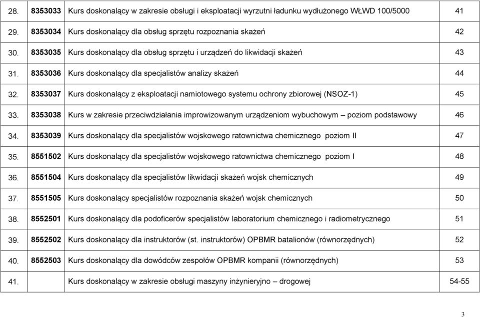 8353037 Kurs doskonalący z eksploatacji namiotowego systemu ochrony zbiorowej (NSOZ-1) 45 33. 8353038 Kurs w zakresie przeciwdziałania improwizowanym urządzeniom wybuchowym poziom podstawowy 46 34.