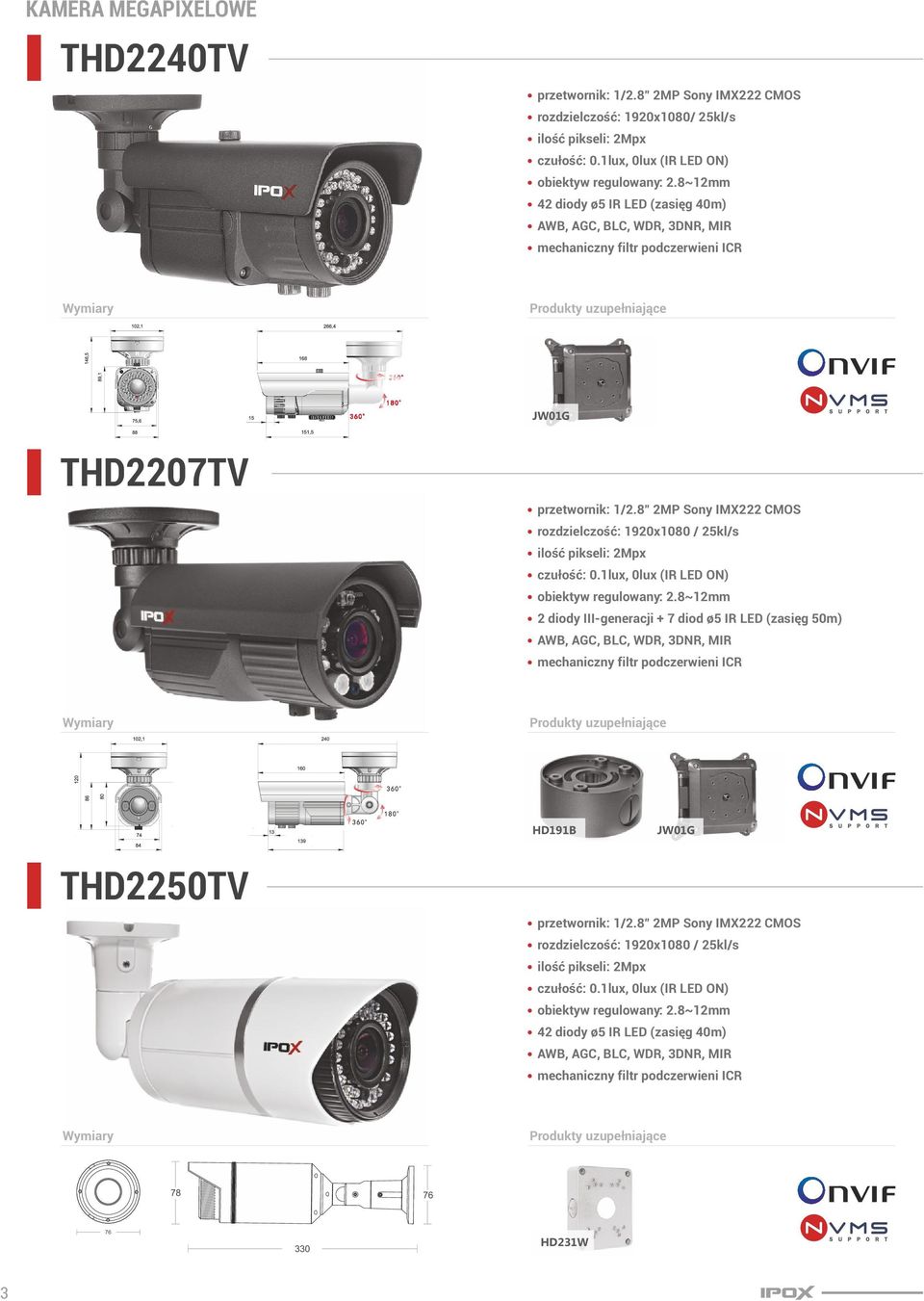 8" 2MP Sony IMX222 CMOS rozdzielczość: 1920x1080 / 25kl/s ilość pikseli: 2Mpx czułość: 0.1lux, 0lux (IR LED ON) obiektyw regulowany: 2.