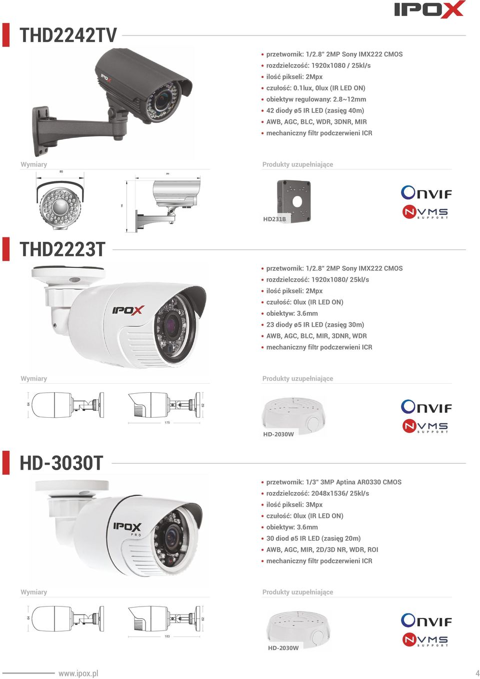 8" 2MP Sony IMX222 CMOS rozdzielczość: 1920x1080/ 25kl/s ilość pikseli: 2Mpx obiektyw: 3.