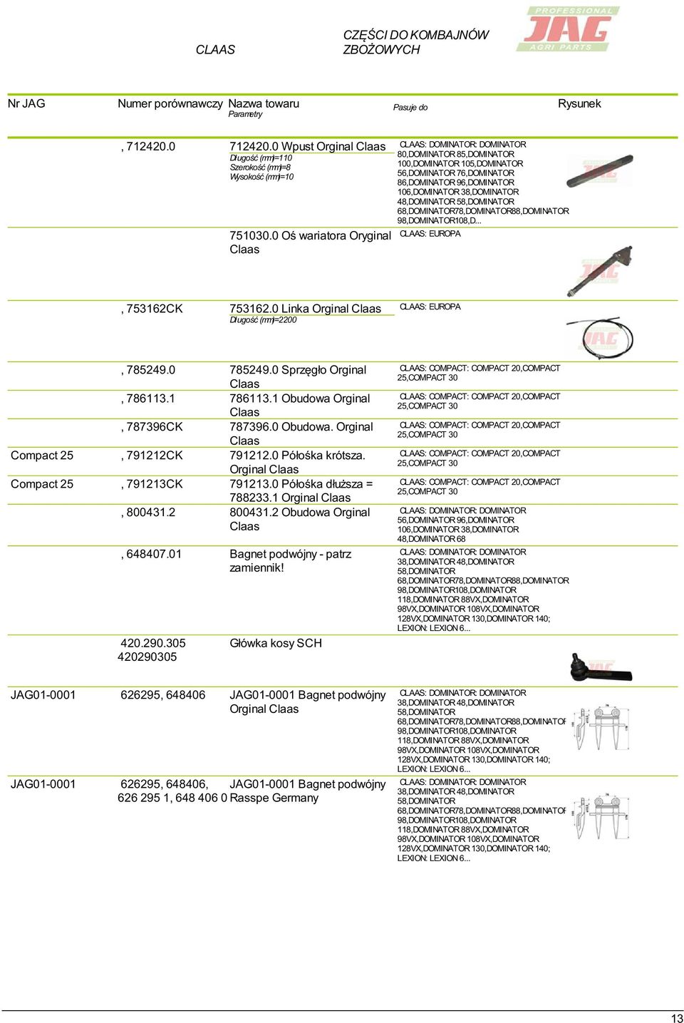 0 Półośka krótsza. Orginal Compact 25, 791213CK 791213.0 Półośka dłuższa = 788233.1 Orginal, 800431.2 800431.2 Obudowa Orginal, 648407.01 Bagnet podwójny - patrz zamiennik! 420.290.