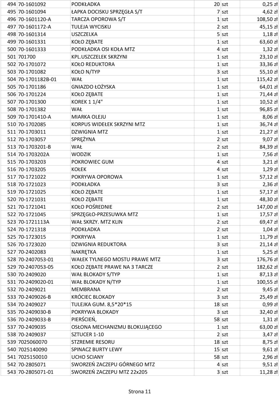 USZCZELEK SKRZYNI 1 szt 23,10 zł 502 70-1701072 KOŁO REDUKTORA 1 szt 33,36 zł 503 70-1701082 KOŁO N/TYP 3 szt 55,10 zł 504 70-1701182B-01 WAŁ 1 szt 115,42 zł 505 70-1701186 GNIAZDO ŁOŻYSKA 1 szt