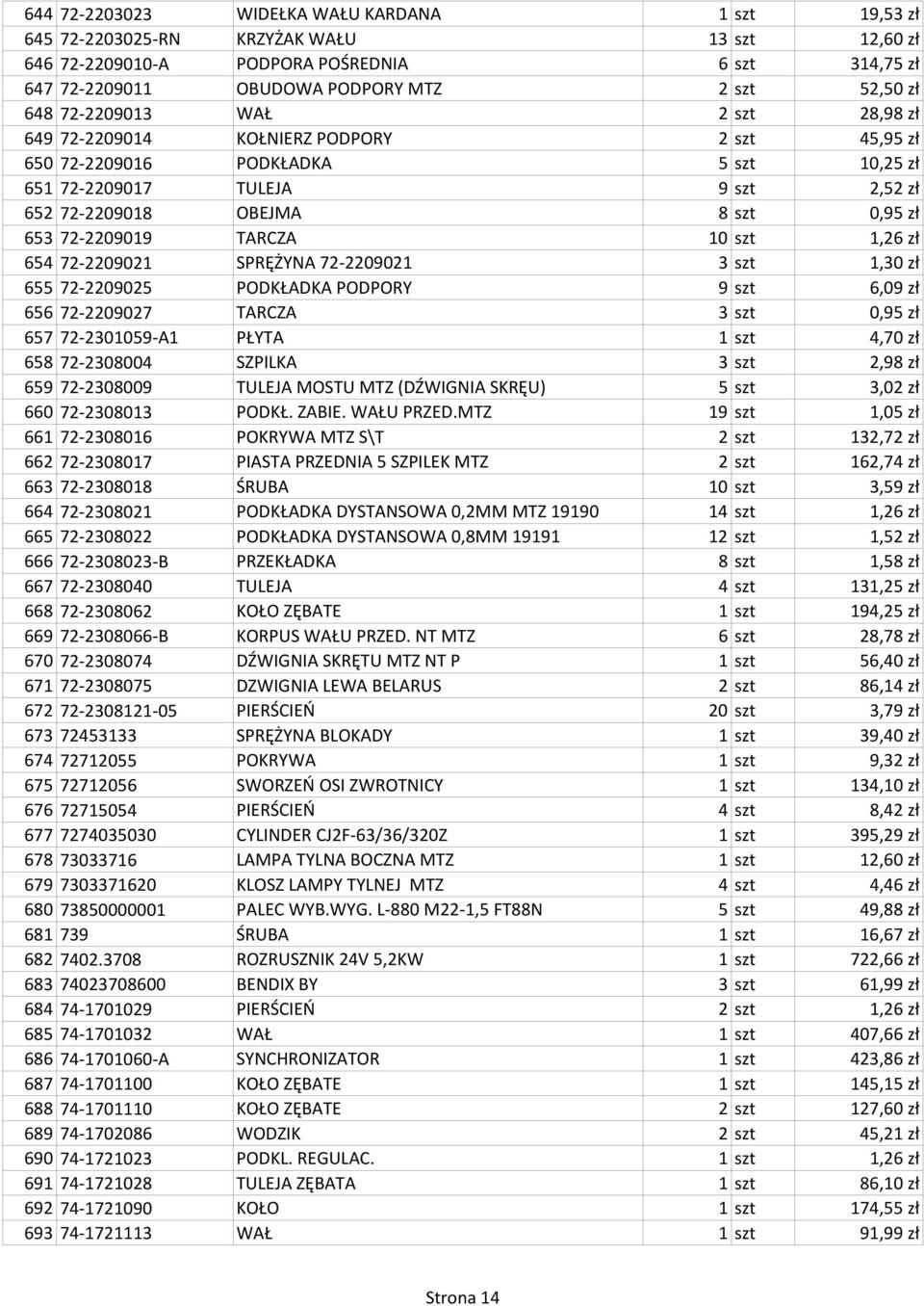 72-2209019 TARCZA 10 szt 1,26 zł 654 72-2209021 SPRĘŻYNA 72-2209021 3 szt 1,30 zł 655 72-2209025 PODKŁADKA PODPORY 9 szt 6,09 zł 656 72-2209027 TARCZA 3 szt 0,95 zł 657 72-2301059-A1 PŁYTA 1 szt 4,70