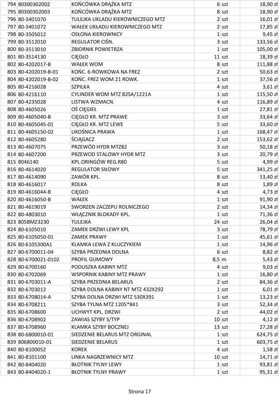 3 szt 133,56 zł 800 80-3513010 ZBIORNIK POWIETRZA 1 szt 105,00 zł 801 80-3514130 CIĘGŁO 11 szt 18,39 zł 802 80-4202017-B WAŁEK WOM 8 szt 111,88 zł 803 80-4202019-B-01 KOŃC.