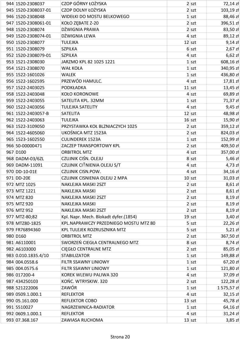 1520-2308079-01 SZPILKA 4 szt 6,62 zł 953 1521-2308030 JARZMO KPL 82 1025 1221 1 szt 608,16 zł 954 1521-2308070 WAŁ KOŁA 1 szt 340,95 zł 955 1522-1601026 WALEK 1 szt 436,80 zł 956 1522-1602595