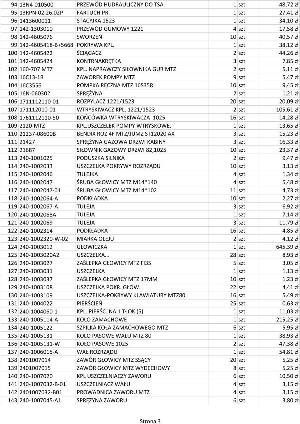 1 szt 38,12 zł 100 142-4605422 ŚCIĄGACZ 2 szt 44,26 zł 101 142-4605424 KONTRNAKRĘTKA 3 szt 7,85 zł 102 160-707 MTZ KPL.