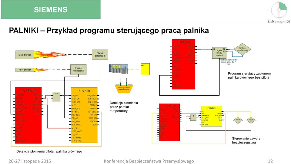 Detekcja płomienia przez pomiar temperatury Sterowanie