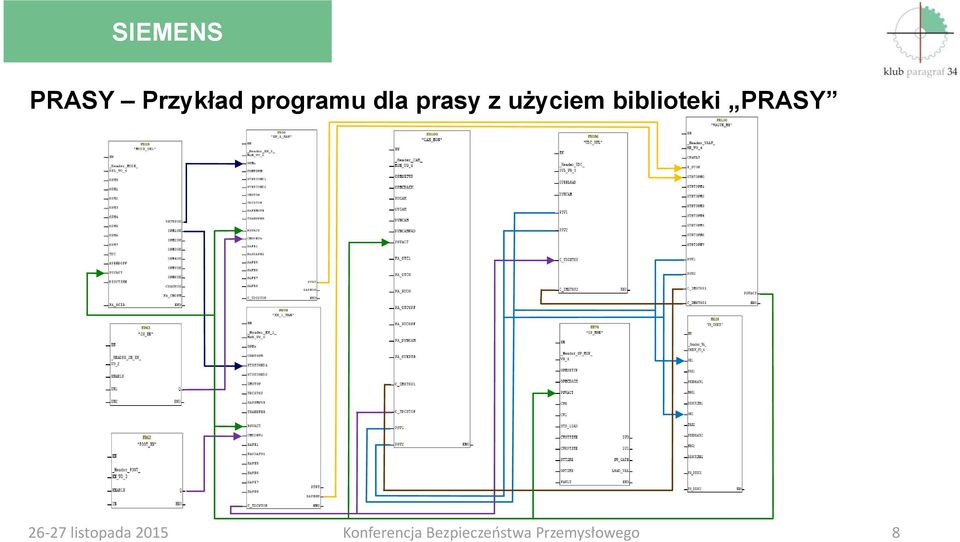 prasy z użyciem