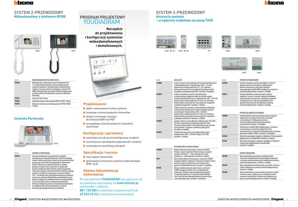 kolorowym ekranem dotykowym LCD 4,3, podświetlaną klawiaturą i menu konfigurowanym z poziomu komputera. Integruje funkcje wideodomofonu i telefonu.