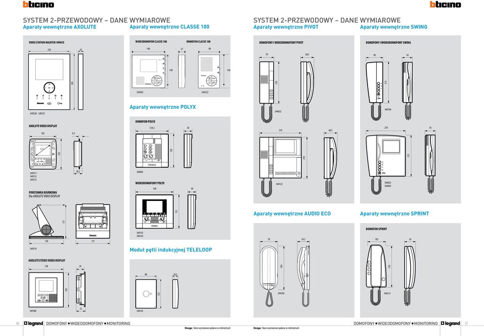 349320-349321 Aparaty wewnętrzne polyx 344032 344704 AXOLUTE VIDEO DISPLAY 105 9,5 DOMOFON POLYX 124,5 30 210 68,5 210 56 2,5 349311 349312 349313 PODSTAWKA BIURKOWA Dla AXOLUTE VIDEO DISPLAY 127 128
