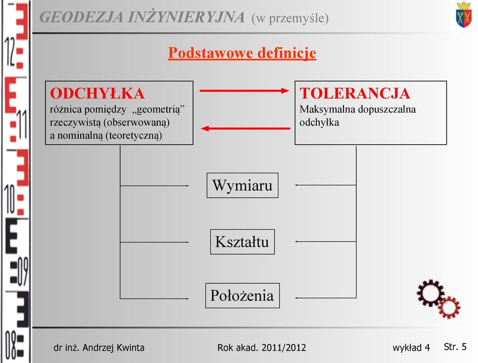 (obserwowaną) a nominalną (teoretyczną)