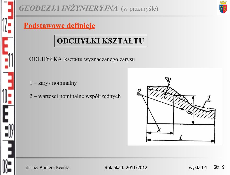 wyznaczanego zarysu 1 zarys