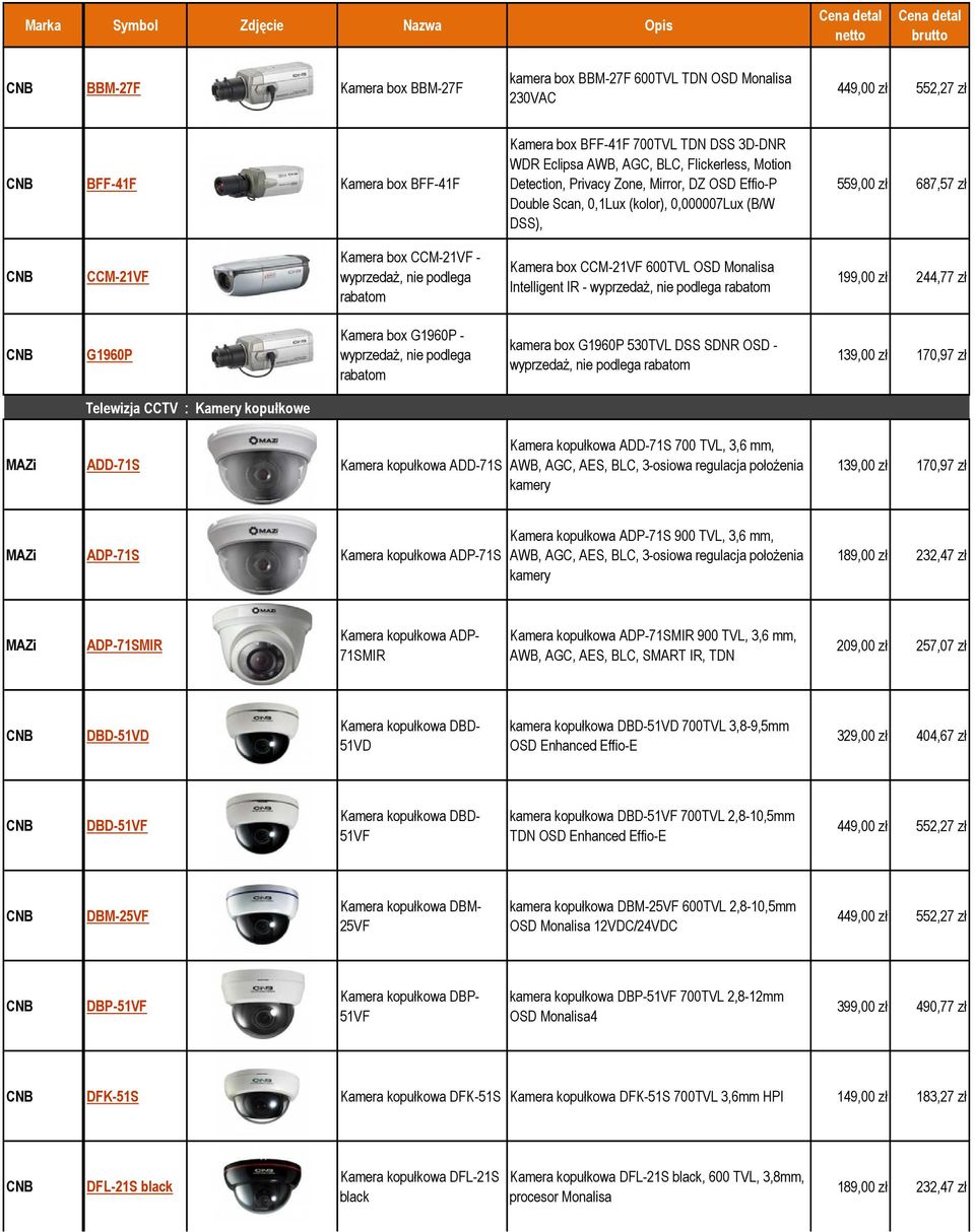 rabatom Kamera box CCM-21VF 600TVL OSD Monalisa Intelligent IR - wyprzedaż, nie podlega rabatom 199,00 zł 244,77 zł G1960P Kamera box G1960P - wyprzedaż, nie podlega rabatom kamera box G1960P 530TVL