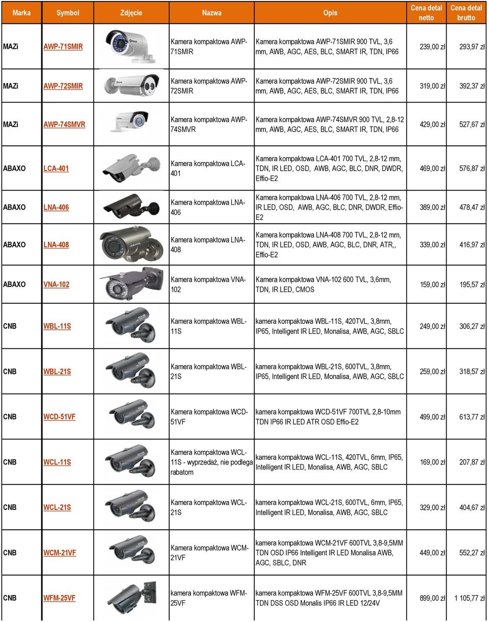 AES, BLC, SMART IR, TDN, IP66 429,00 zł 527,67 zł ABAXO LCA-401 Kamera kompaktowa LCA- 401 Kamera kompaktowa LCA-401 700 TVL, 2,8-12 mm, TDN, IR LED, OSD, AWB, AGC, BLC, DNR, DWDR, Effio-E2 469,00 zł