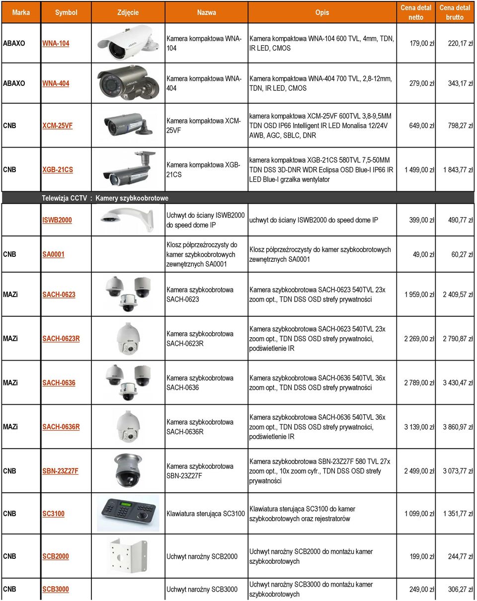 649,00 zł 798,27 zł XGB-21CS Kamera kompaktowa XGB- 21CS kamera kompaktowa XGB-21CS 580TVL 7,5-50MM TDN DSS 3D-DNR WDR Eclipsa OSD Blue-I IP66 IR LED Blue-I grzałka wentylator 1 499,00 zł 1 843,77 zł