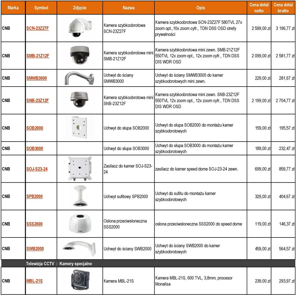 , TDN DSS DIS WDR OSD 2 099,00 zł 2 581,77 zł SMWB3000 Uchwyt do ściany SMWB3000 Uchwyt do ściany SMWB3000 do kamer szybkoobrotowych mini zewn.