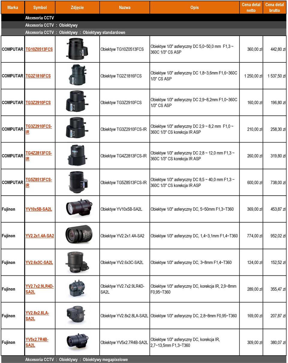 Obiektyw 1/3" asferyczny DC 2,9~8,2mm F1,0~360C 1/3" CS ASP 160,00 zł 196,80 zł COMPUTAR TG3Z2910FCS- IR Obiektyw TG3Z2910FCS-IR Obiektyw 1/3" asferyczny DC 2,9 ~ 8,2 mm F1,0 ~ 360C 1/3" CS korekcja