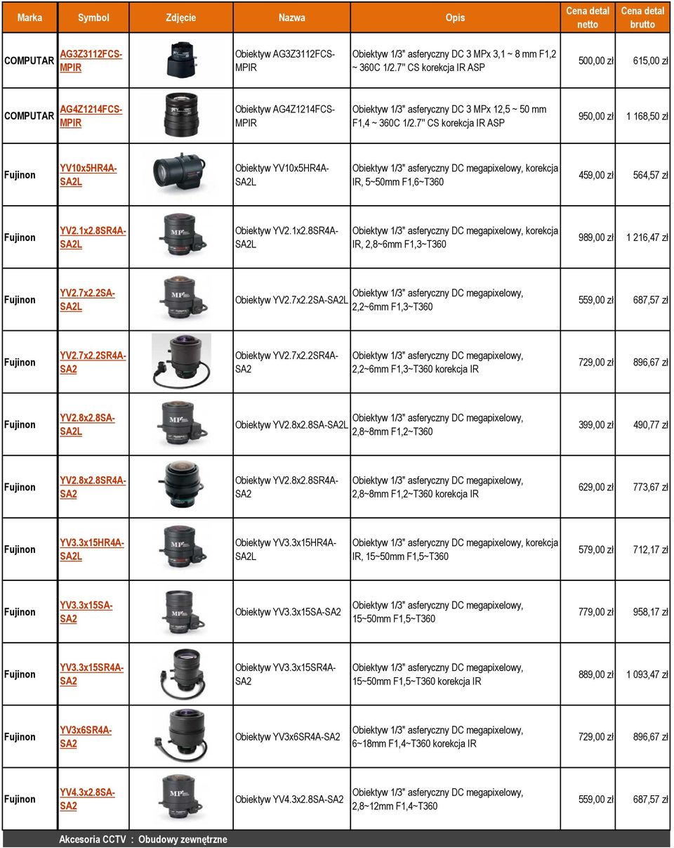 7'' CS korekcja IR ASP 950,00 zł 1 168,50 zł Fujinon YV10x5HR4A- SA2L Obiektyw YV10x5HR4A- SA2L Obiektyw 1/3" asferyczny DC megapixelowy, korekcja IR, 5~50mm F1,6~T360 459,00 zł 564,57 zł Fujinon YV2.