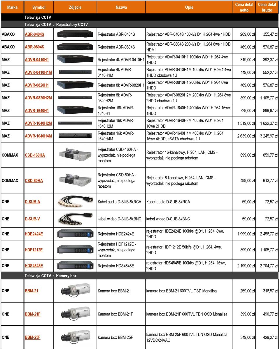 ADVR-0820H2M ADVR-1640H1 ADVR-1640H2M ADVR-1640H4M Rejestrator 8k ADVR- 0820H2M Rejestrator 16k ADVR- 1640H1 Rejestrator 16k ADVR- 1640H2M Rejestrator 16k ADVR- 1640H4M Rejestrator ABR-0804S 200kl/s