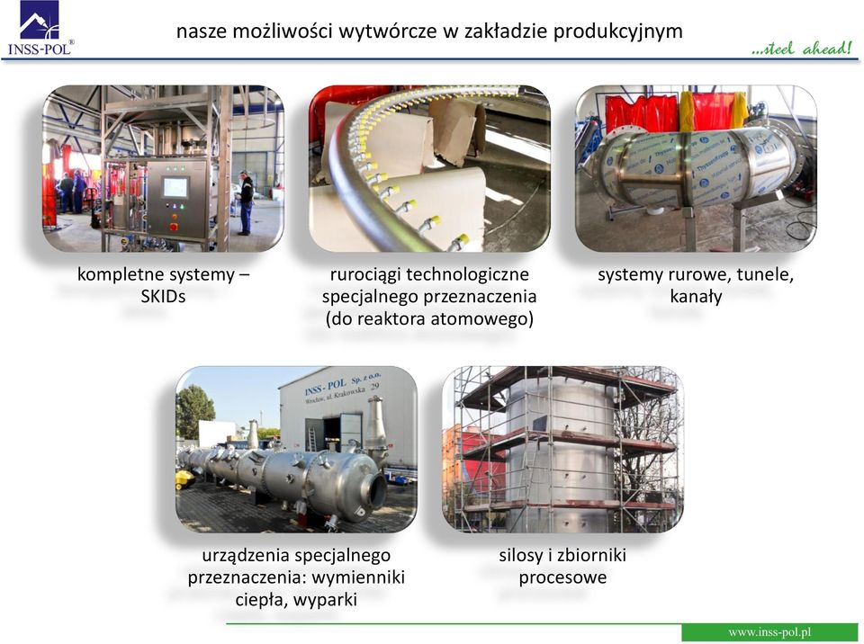 reaktora atomowego) systemy rurowe, tunele, kanały urządzenia